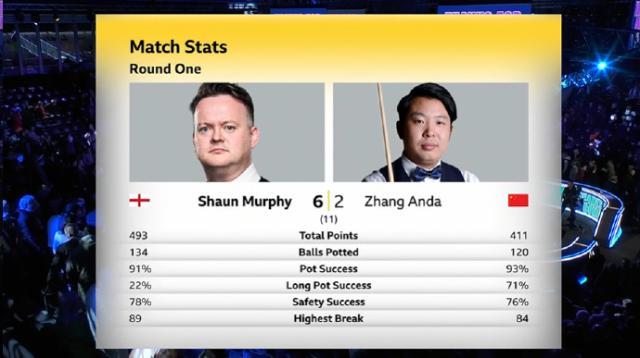 1704726534579080090.jpg 斯诺克.jpg